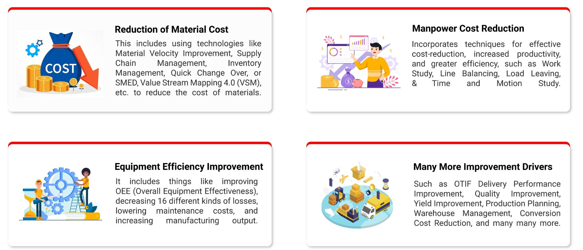 Grow Your Business with manufacturing ERP software