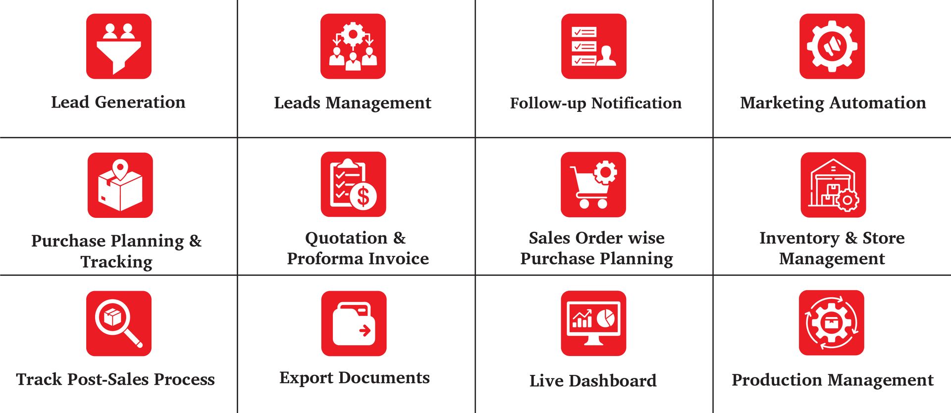 crm for ceramic industry